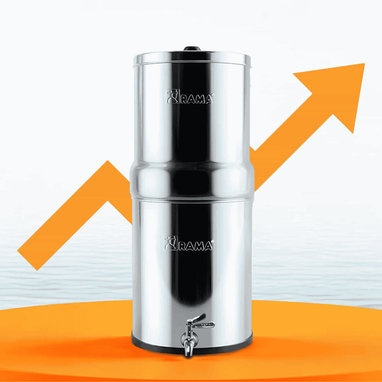 Rama Water Filter ecommerce marketing case study